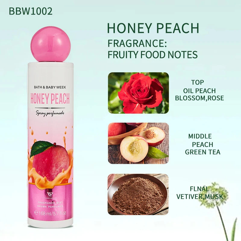 Rich Gourmand Perfume Unisex Fresh Berry Sweet Cookie Chocolate Cream Eau De Toilette Lasting Alluring Scent Body Spray 168ml