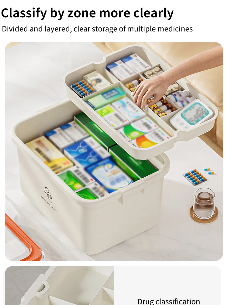 Large Capacity Medicine Box Portable Home First Aid Medical Kit Family Emergency Medicine Box with Multi-layer Drug Storage Case