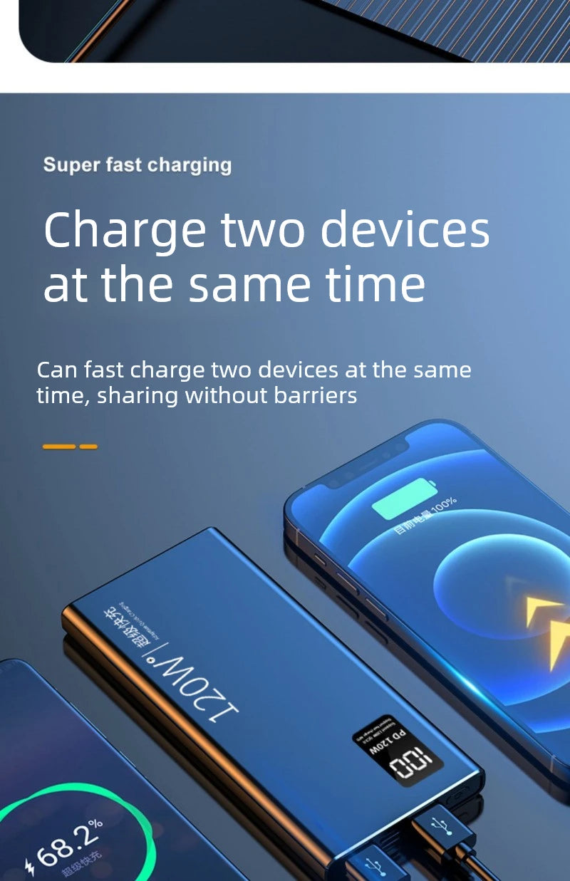 30000mAh PD18W 120W Power Bank Super Fast Charging Large Capacity Portable Battery Charger Digital Display For iPhone Xiaomi