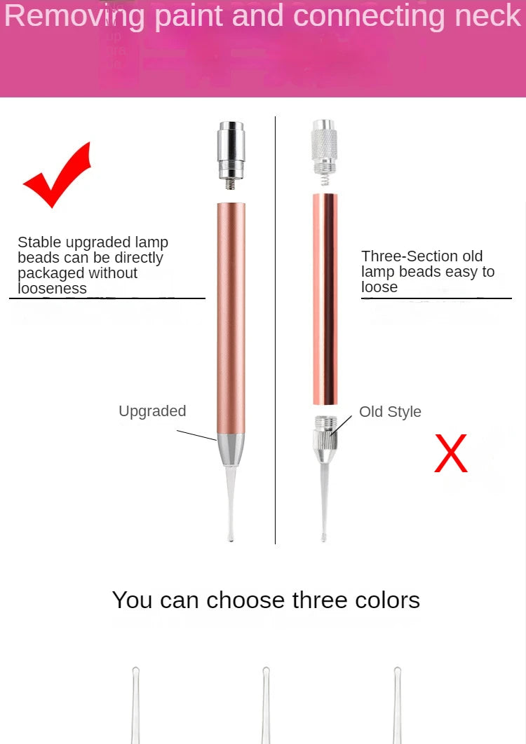 LED FlashLight Earpick Baby Ear Cleaner Endoscope Penlight Spoon Cleaning Ear Curette Light Spoon with Magnifier Ear Wax Removal