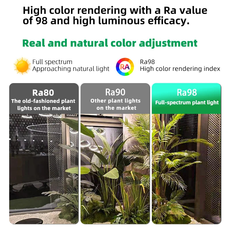 Full Spectrum Plant Fill Light Embedded Spotlight Tube Light Adjustable Angle Indoor Simulated Solar Green Plant Growth Light