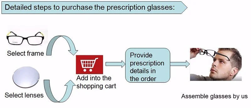 New Free Form Multi-focus Lenses 1.56-1.74 Thin Digital Progressive Prescription Lens MR-8 Anti Blue Light Polarized Sun Glass