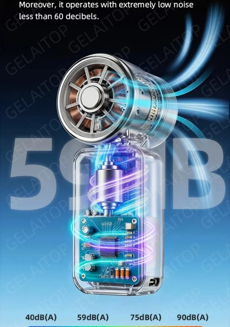 Lady's Mini Fan Handheld Small Portable Fan Cooling Turbo 5 Speeds 3000mAh LED Display 180° Rotatable Clip Rechargeable Fans