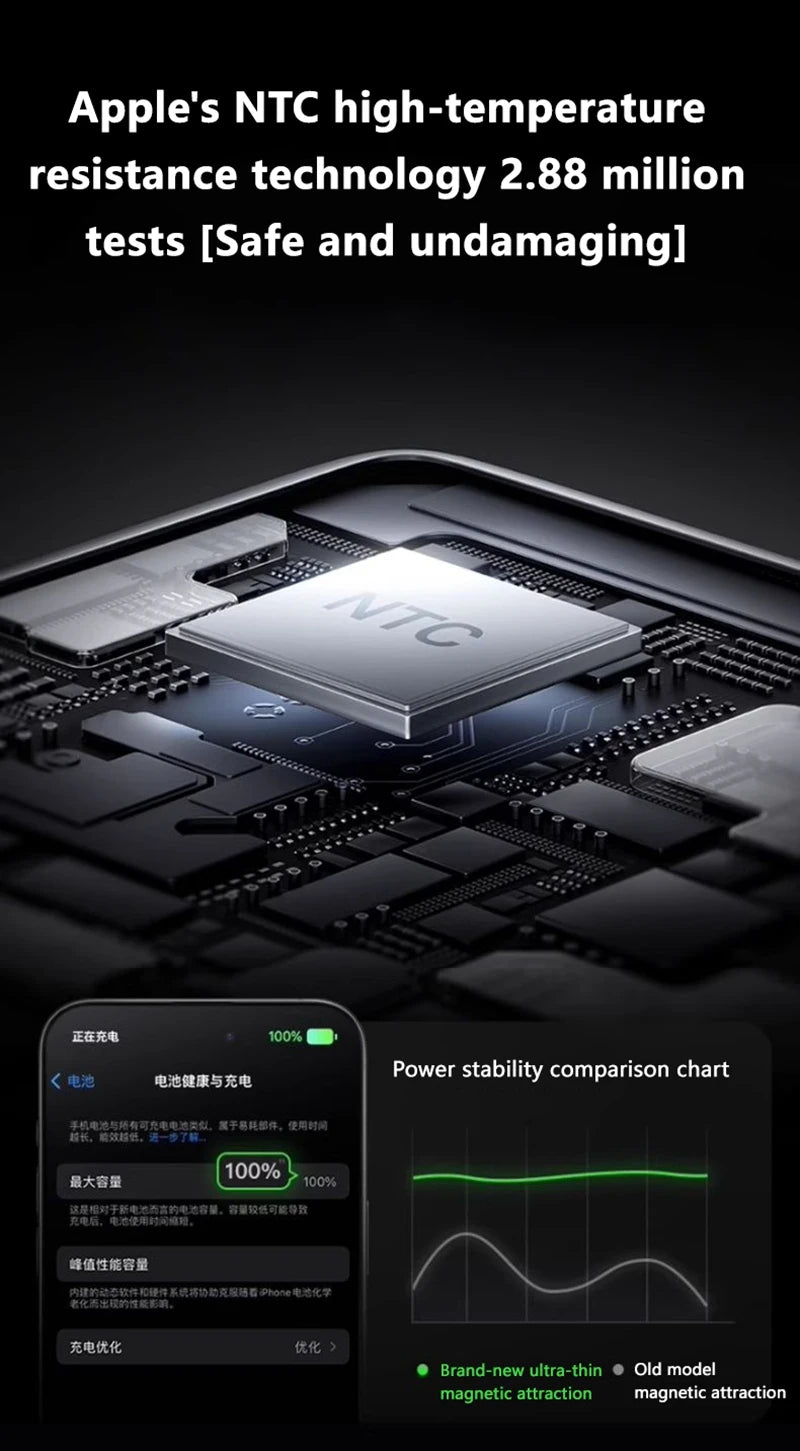 Lenovo 30000mah High-capacity Magnetic Wireless Fastcharging Powerbank Lightweight Portable For Air Travel With External Battery