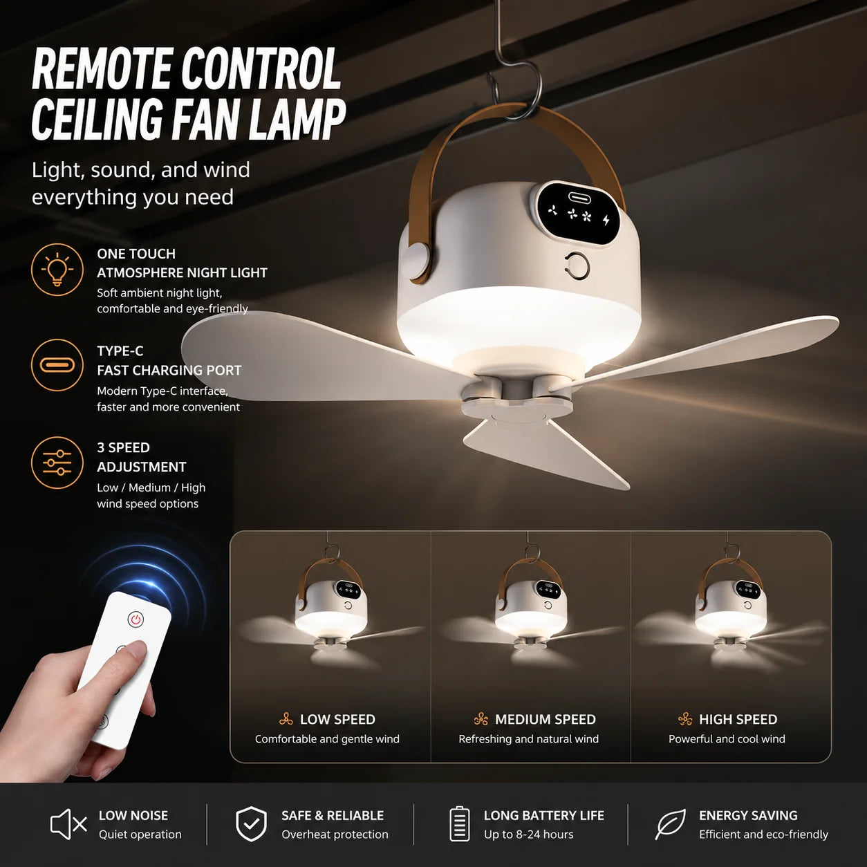 Ceiling Fan Portable Camping Tent Ceiling Canopy Fan 8000mah Rechargeable Wireless Fan Air Circulators with Remote Control Light