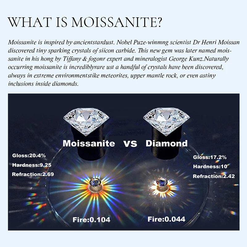 GRA Fashion Real 0.3CT*5 Moissanite Rings for Women Gift 925 Sterling Silver Brilliant Diamond Wedding Luxury Fine Jewelry