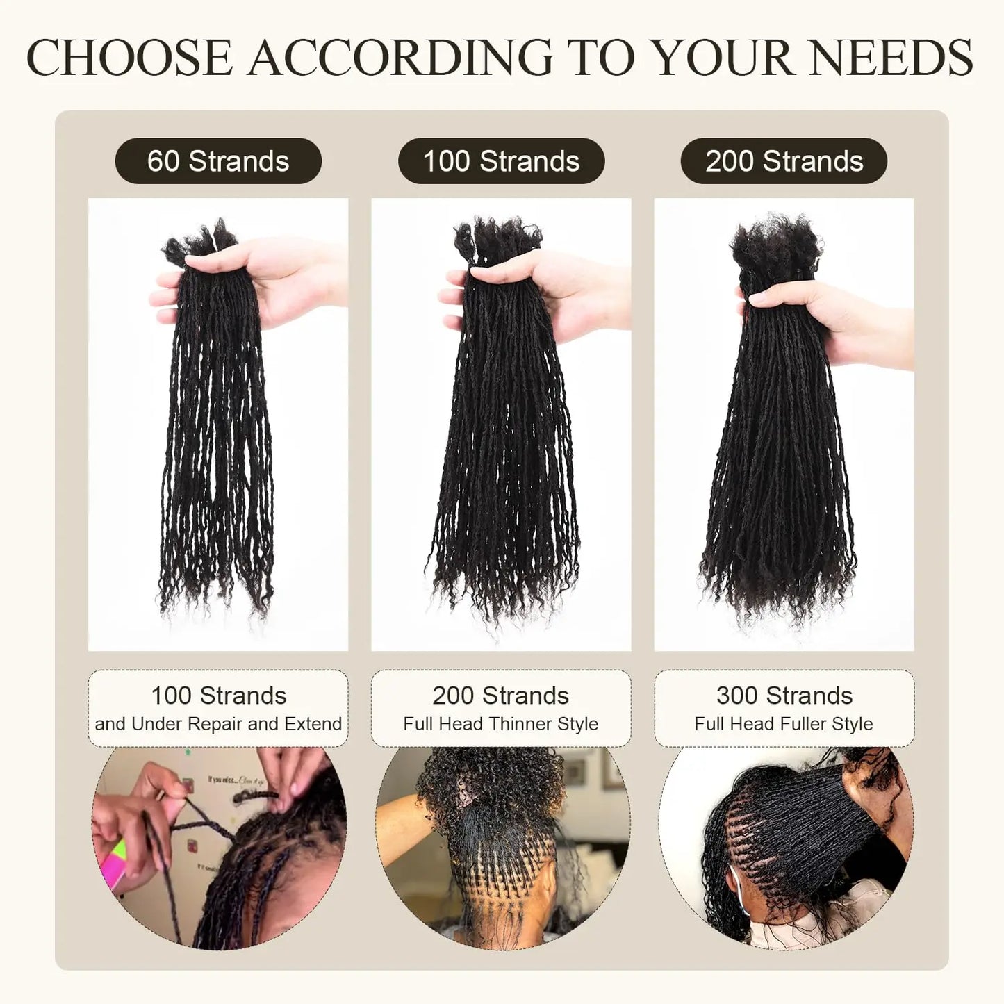 0.2 Sisterlocs Handmade Interlocs Dreadlock 100% Real Human Hair Permanent Micro Locs Extensions Natural Looking Soft Dreadlock
