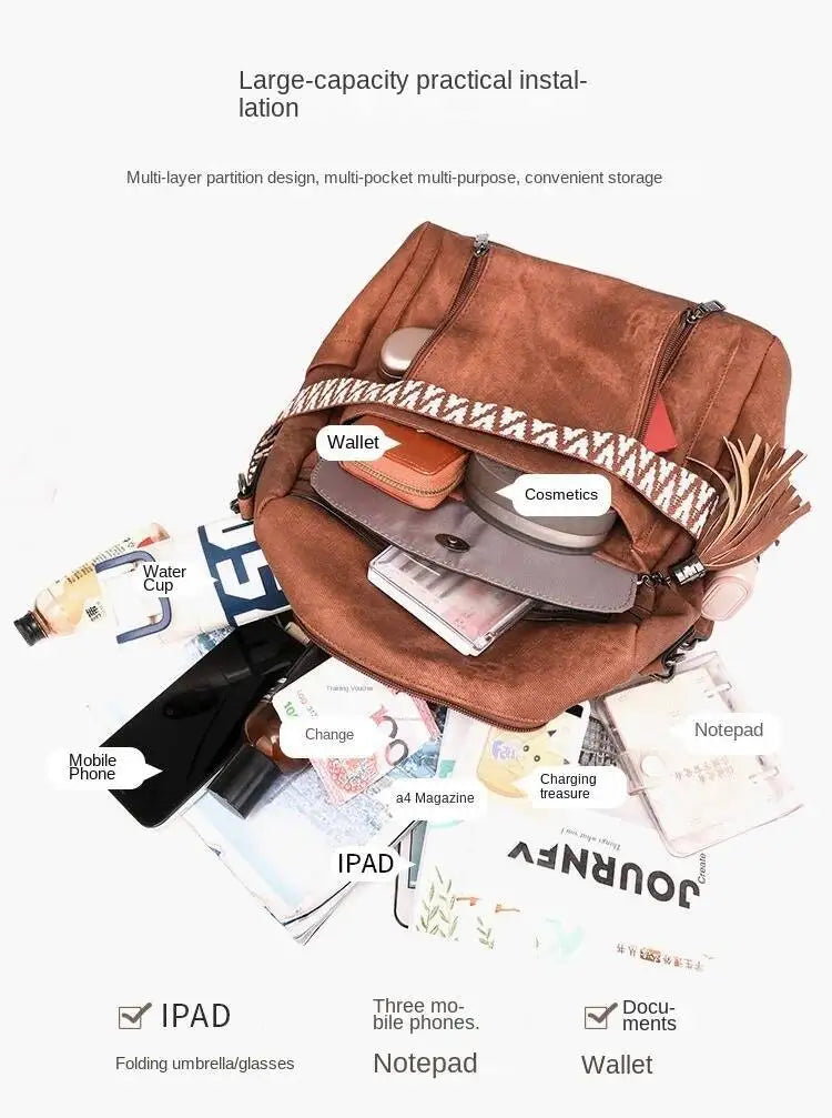 Hot Sale Luxury Women's Backpack Multifunctional Layers Double Shoulder Bags Luxury Good Quality  Spring Trend PU Women's Bag