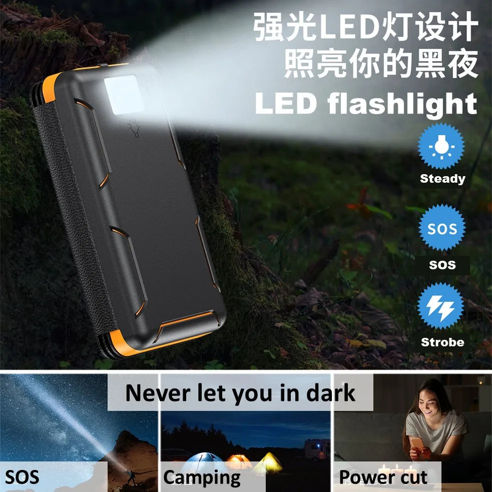 4 Solar Panels Power Bank, 50000mAh Portable Solar External Battery, Solar Power Bank Compatible with IOS Android USB-A USB-C