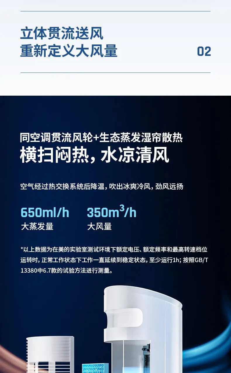 Smart Remote-Controlled Tower Fan: Home Cooling Fan & Evaporative Air Cooler