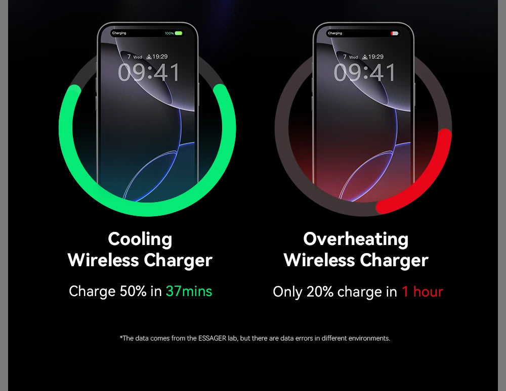 Essager Cooling Magnetic Car Wireless Charger 15W Fast Charging Station For Magsafe iPhone 16 Huawei 360° Roation Phone Holder