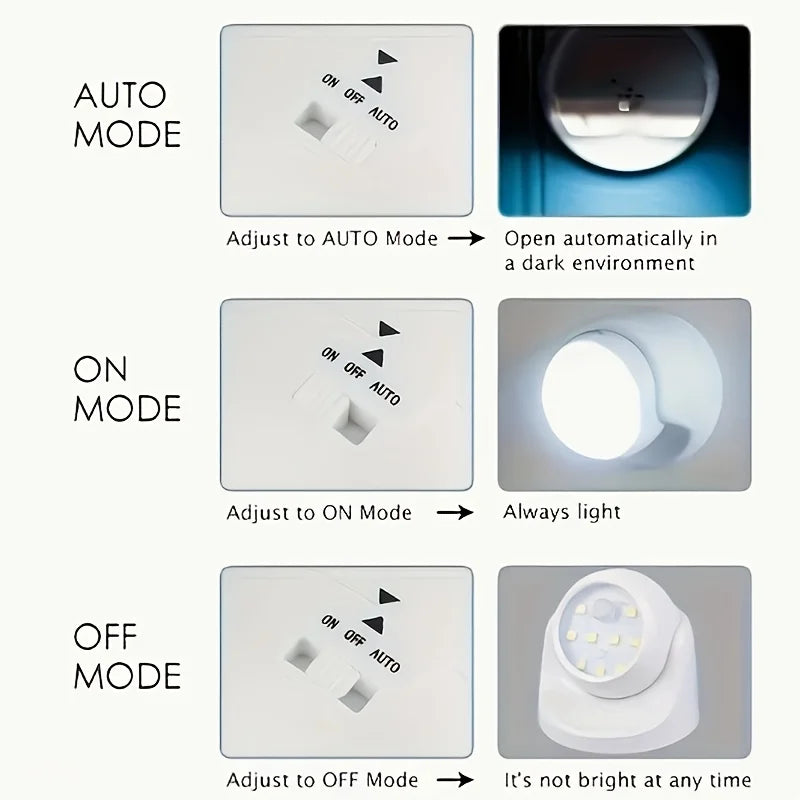 Induction Wall Night Light Multi-purpose Wall Night Light Energy-saving LED Wall Lamp 360-degree Rotation Porch Emergency Lamp