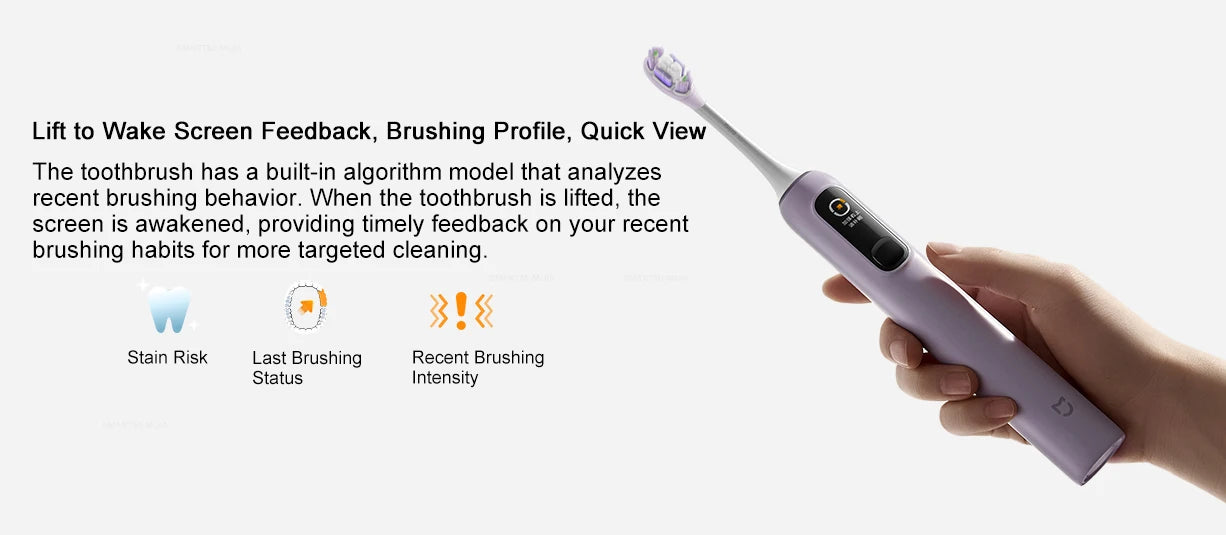 MIJIA Oscillation Electric Toothbrush Pro Love Gift Box,Smart Screen Pressure,IPX8 Waterproof,180 Day Battery,4 Mode With 4 Head