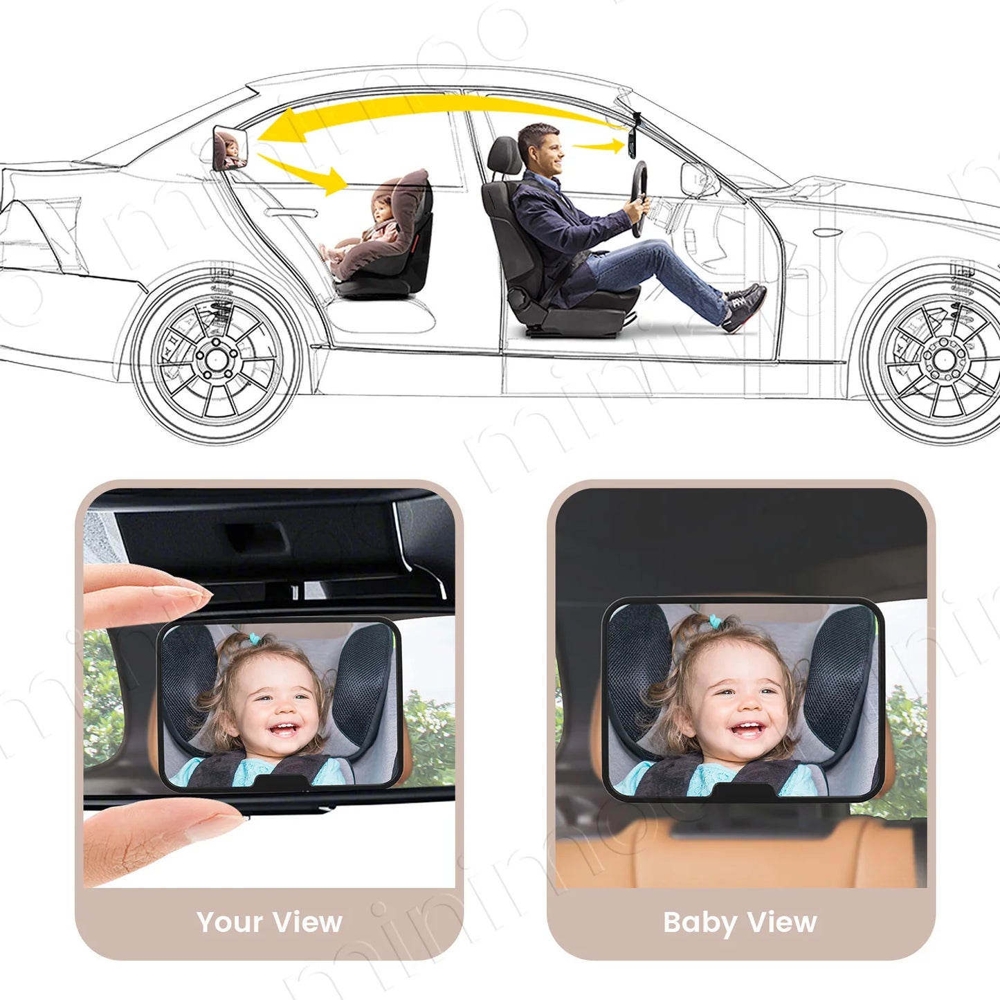 360° Rotatable Baby Car Mirror with Wide-View & Shatterproof Design for Safe Monitoring of Rear-Facing Infant