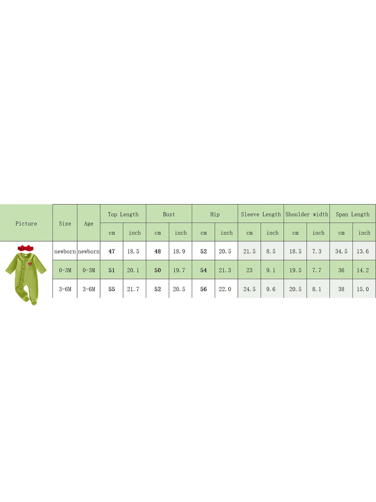 Baby Girls Christmas Ruffles Zipper Romper Green Plush Trim Jumpsuits and Headband Winter Baby Playsuits Clothes