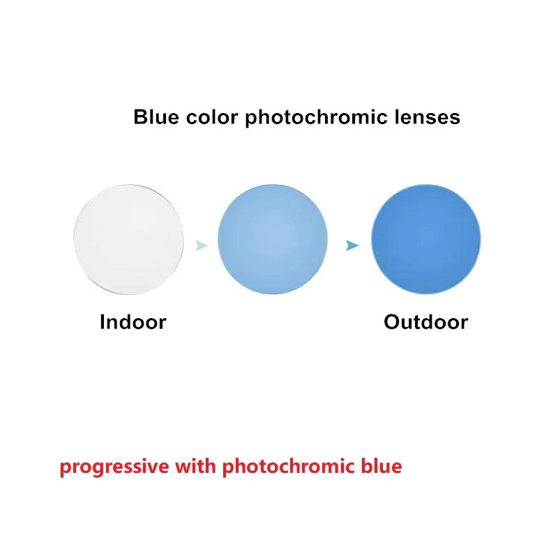 New Free Form Multi-focus Lenses 1.56-1.74 Thin Digital Progressive Prescription Lens MR-8 Anti Blue Light Polarized Sun Glass
