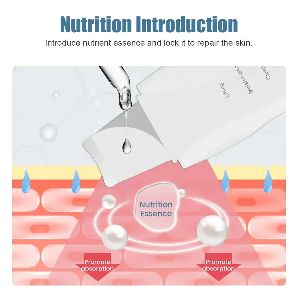 Portable Skin Scrubber Peeling Machine 90g Facial Peeling Device USB Rechargeable Blackhead Remover Travel Beauty Tool
