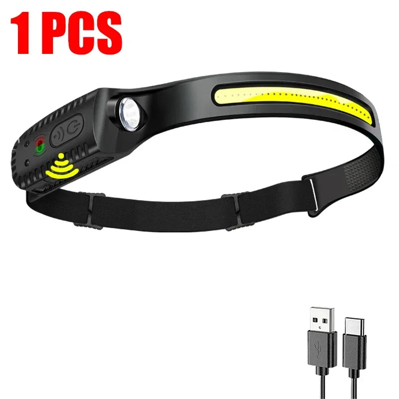 Outdoor Emergency LED COB Headlamp USB Rechargeable Lamp with Built-in Battery Camping Fishing waterproof Light Work Headlight