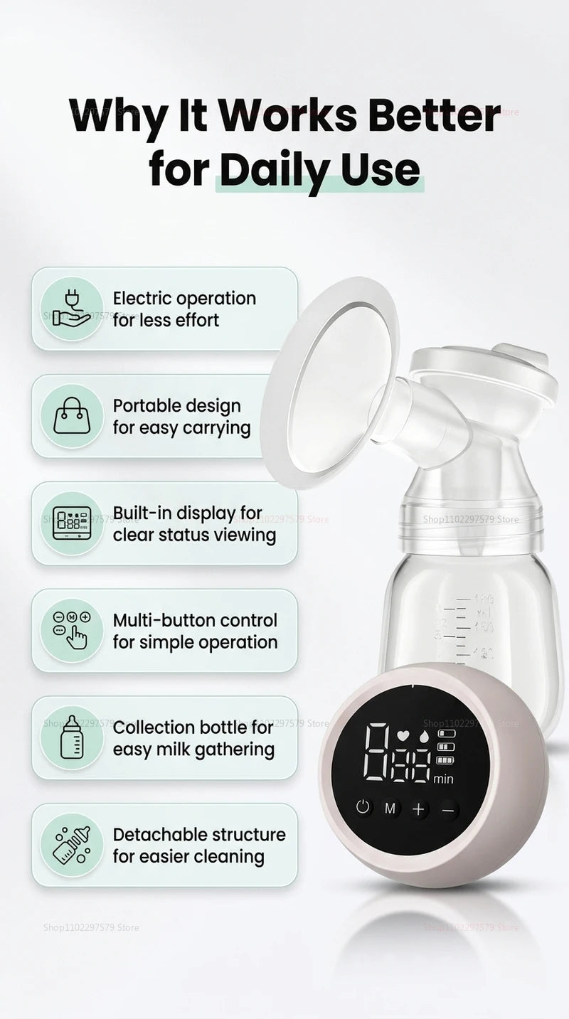 Portable USB Double Electric Breast Pump BPA Free 3 Modes 9 Suction Levels LED Display for Nursing Moms Easy Baby Feeding Gifts