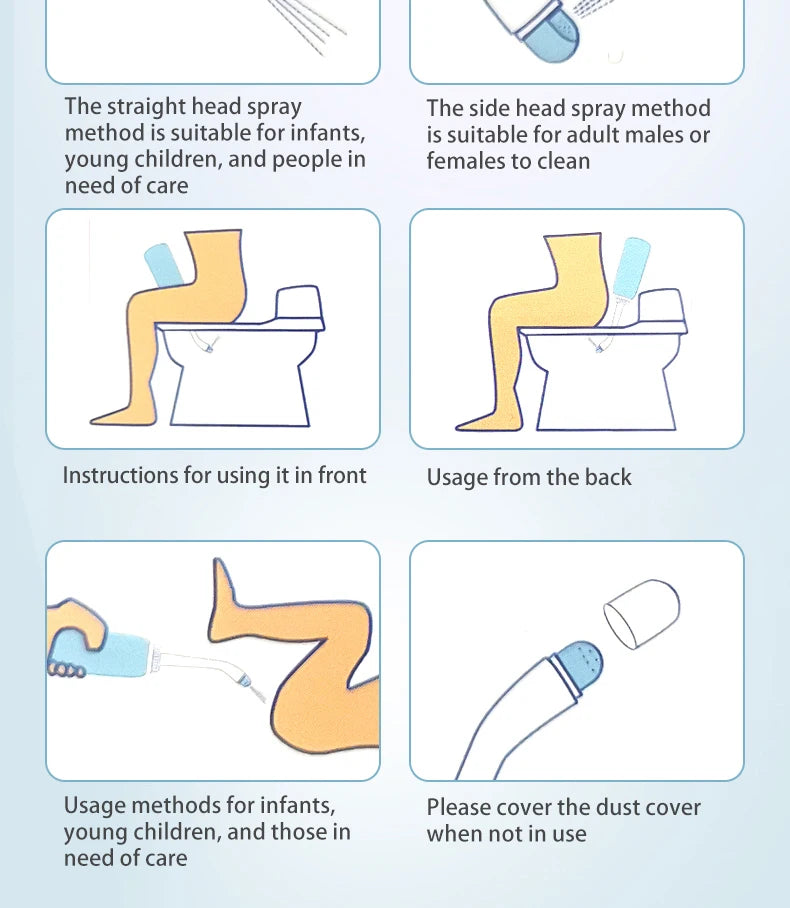 Portable Bidet Private Parts Flushing Device Baby Butt Cleaner Confinement Pregnant and Lying-in Women's Perineum Body Bidet