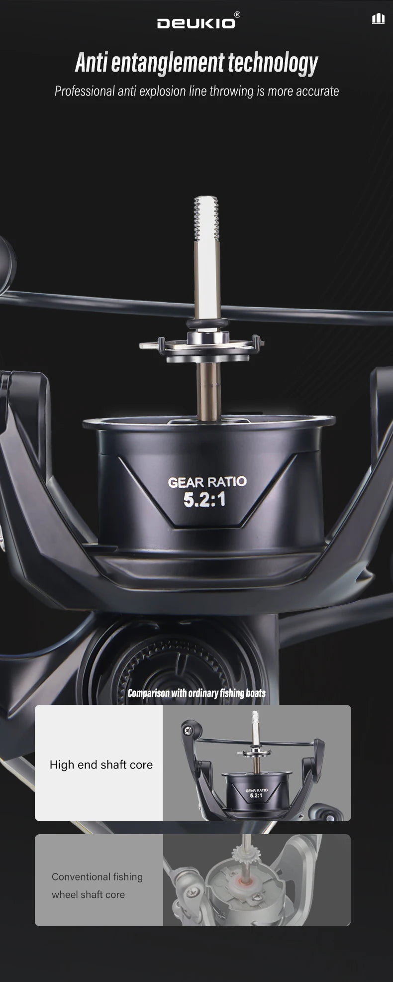 DEUKIO Ultralight Spinning Fishing Reel 172g Carbon Fiber Body 12KG Max Drag 5.2:1 7+1BB Metal Spool Long Cast Saltwater Lure