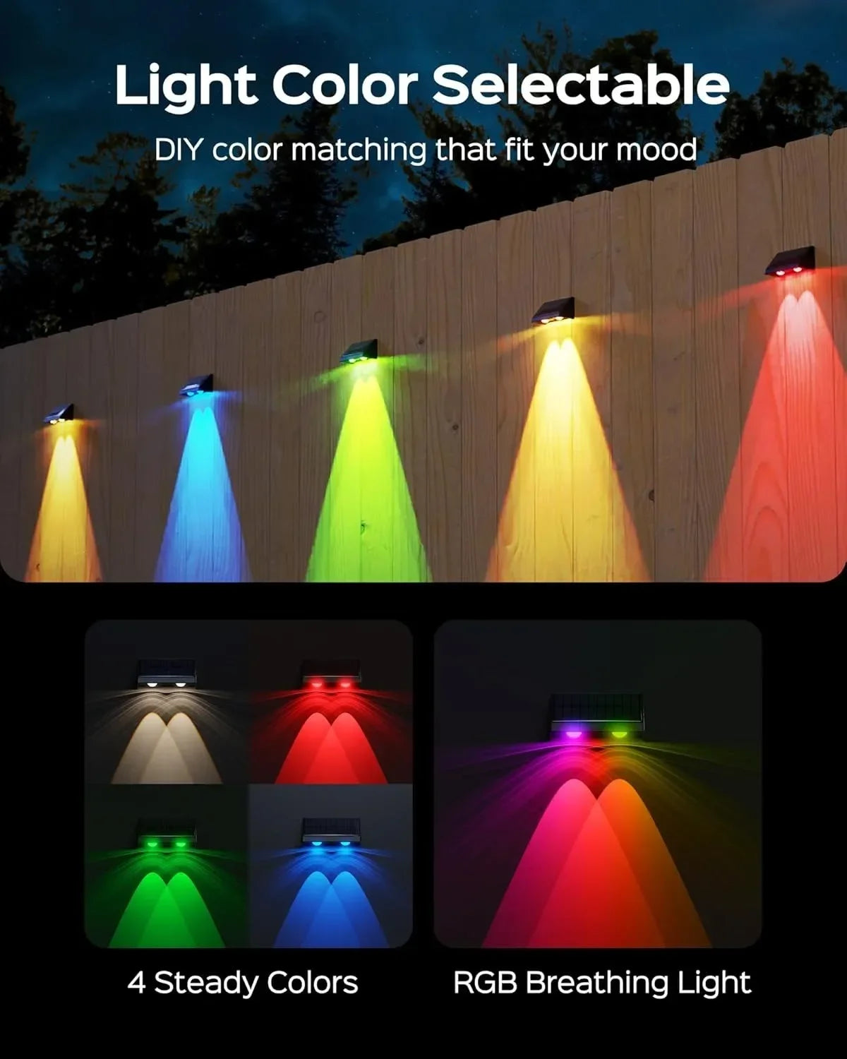 Solar Wall Lamp Outdoor Waterproof Garden Light for Mailbox Address House Number Sign Facades and Landscape Decorative Lighting