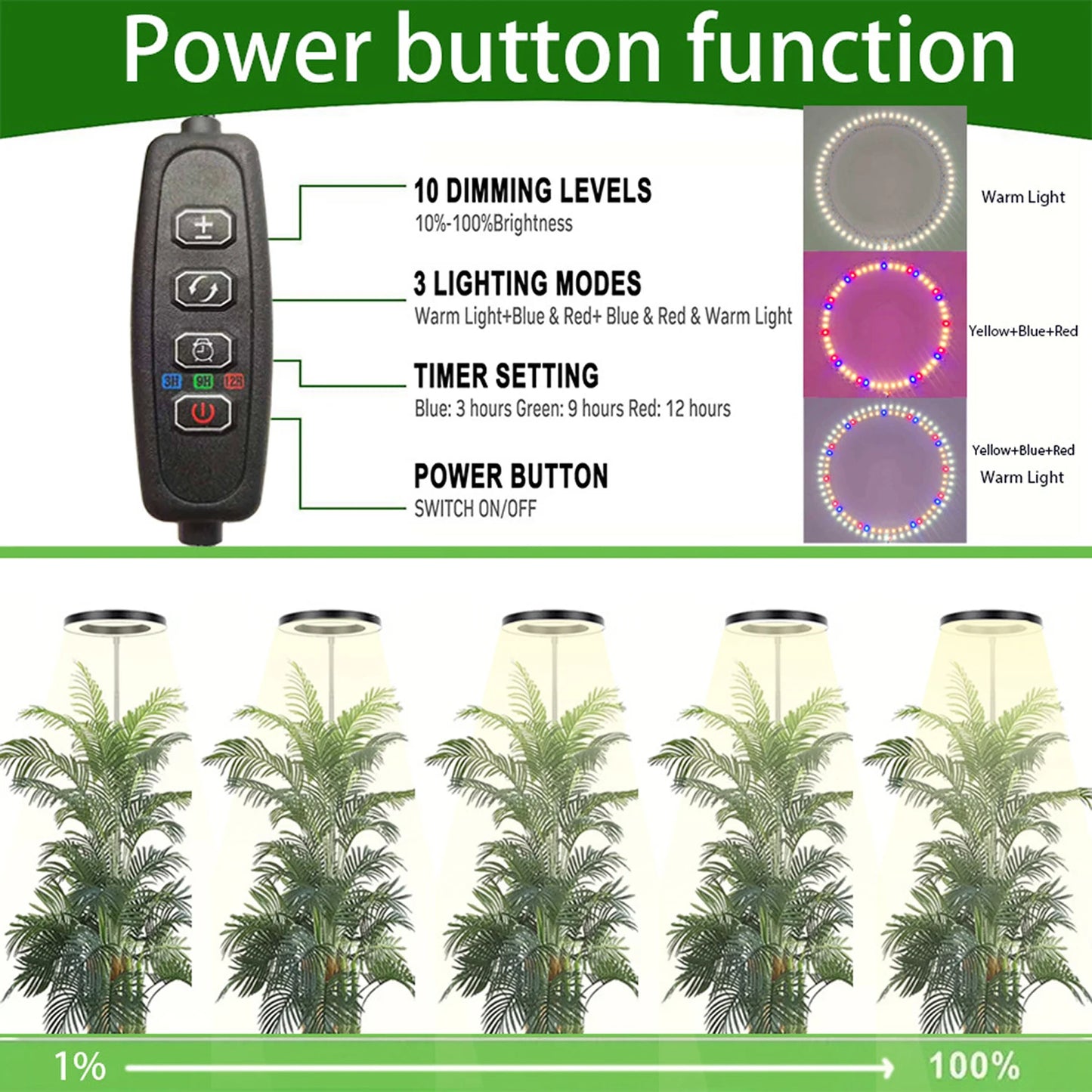 72 Leds Height Adjustable LED Ring Grow Lights Indoor Plants Full Spectrum Large Plant Light for Indoor Plants USB Growing Lamp
