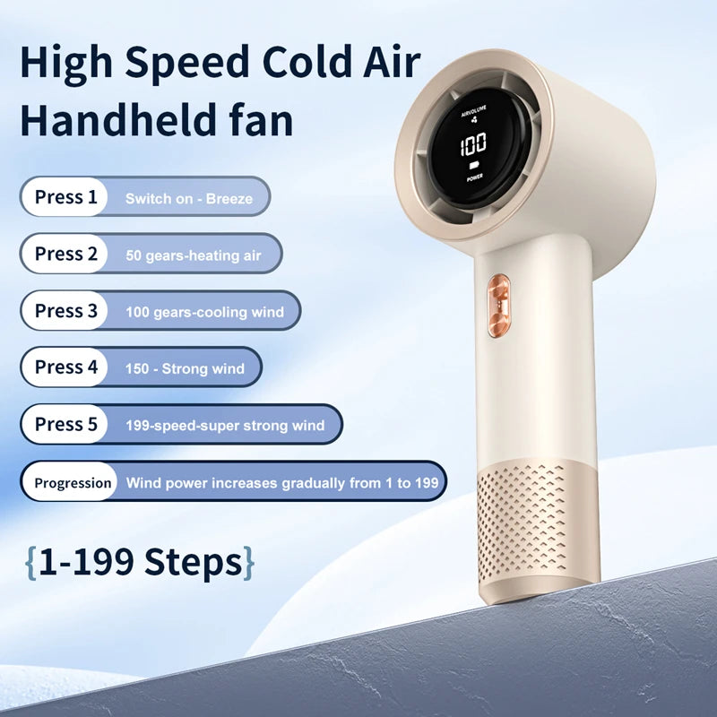 Lenovo Handheld High-Speed Fan Mini Portable Air Conditioner With Six Fans And 199 Levels Of Infinite Adjustment New 2026