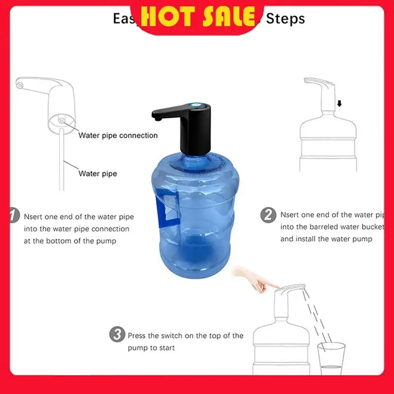 Needful 2X Water Dispenser 5 Gallon - Water Pump For 5 Gallon Bottle, Water Jug Pump USB Rechargeable Universal Automatic