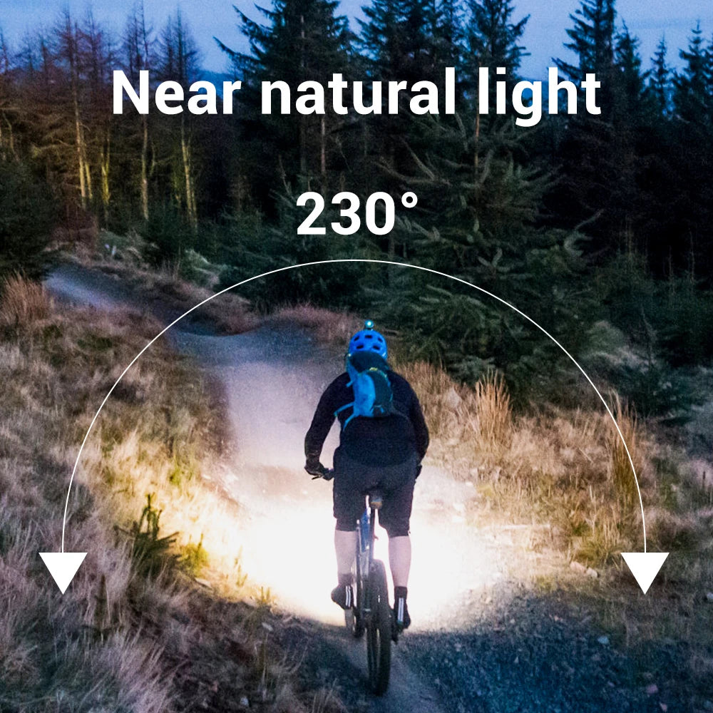 Outdoor Emergency LED COB Headlamp USB Rechargeable Lamp with Built-in Battery Camping Fishing waterproof Light Work Headlight