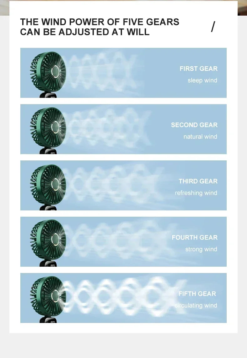 Folding Fan Mini Portable Hand-Held Fan Rechargeable Multifunctional Fan With Display Screen Neck Hanging Fans