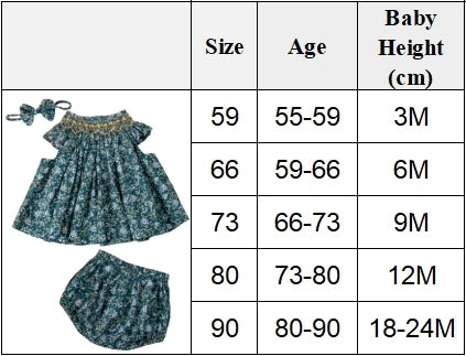 Infant Girls Summer Daily Floral 3PCS Sets Smocked Top with Shorts and Headband Infant Cotton Cute Clothes Toddler Outfit