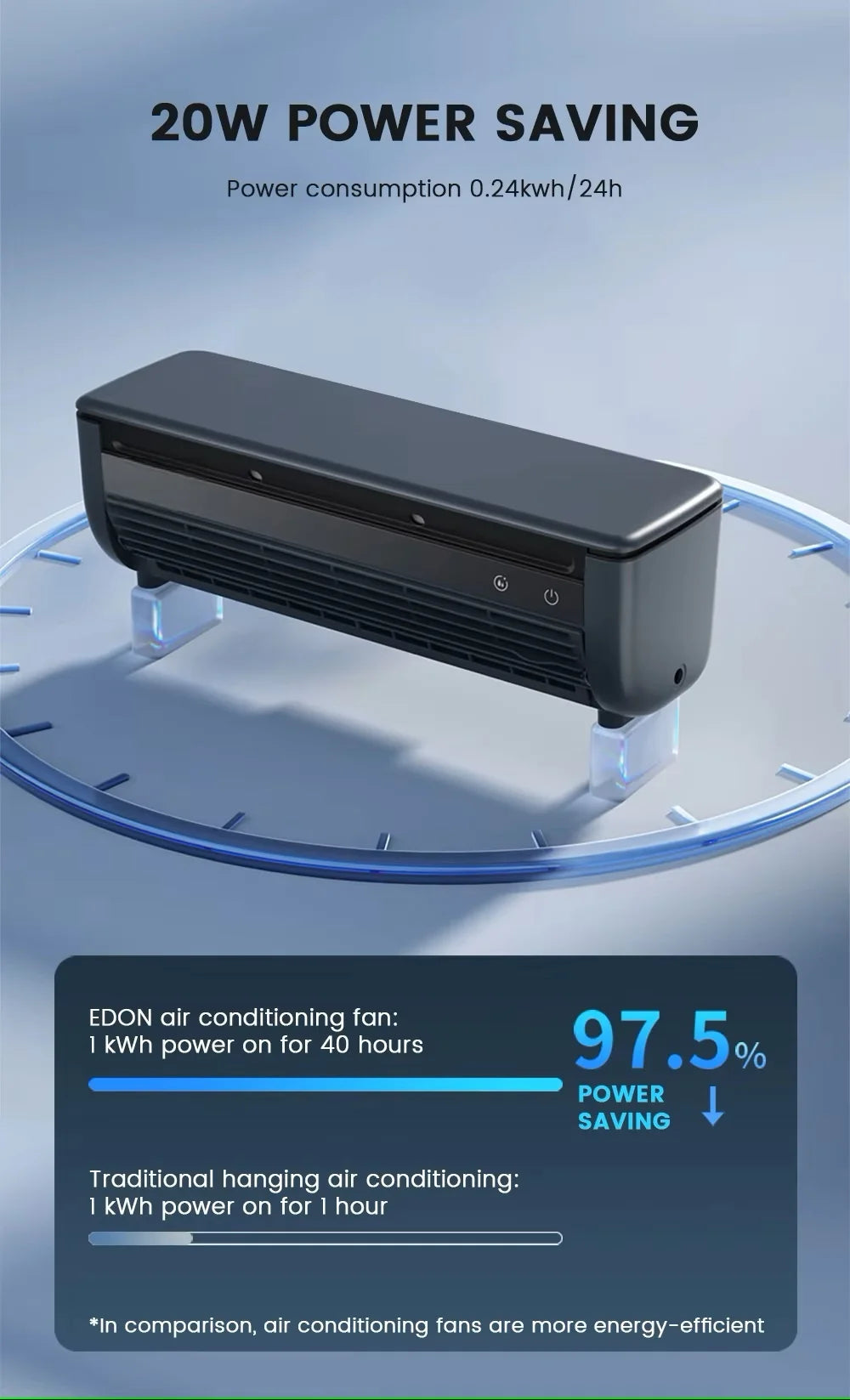 New Model Cooling Wall Fan Large Wind Force Charging Fan Home Use Table Standing Remote Control Kitchen Air Conditioner