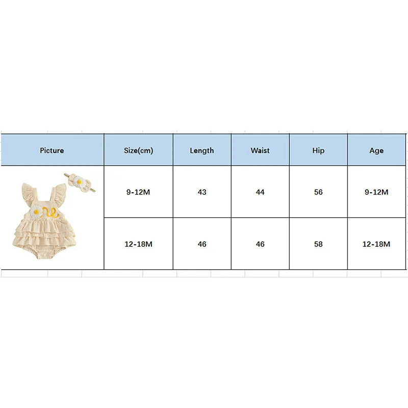 Newborn Baby Girls 1st Birthday Romper Dress Summer Cute Daisy Letter Embroidery Fly Sleeves Ruffles Jumpsuit and Headband Set