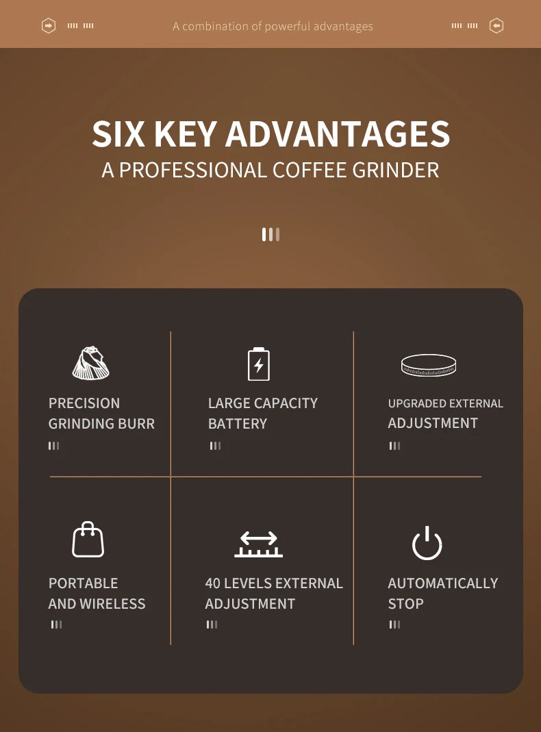 Electric Coffee Grinder, Portable Adjustable Grind Size, One-Touch Operation, Perfect Coffee Companion for Freshly Ground Coffee