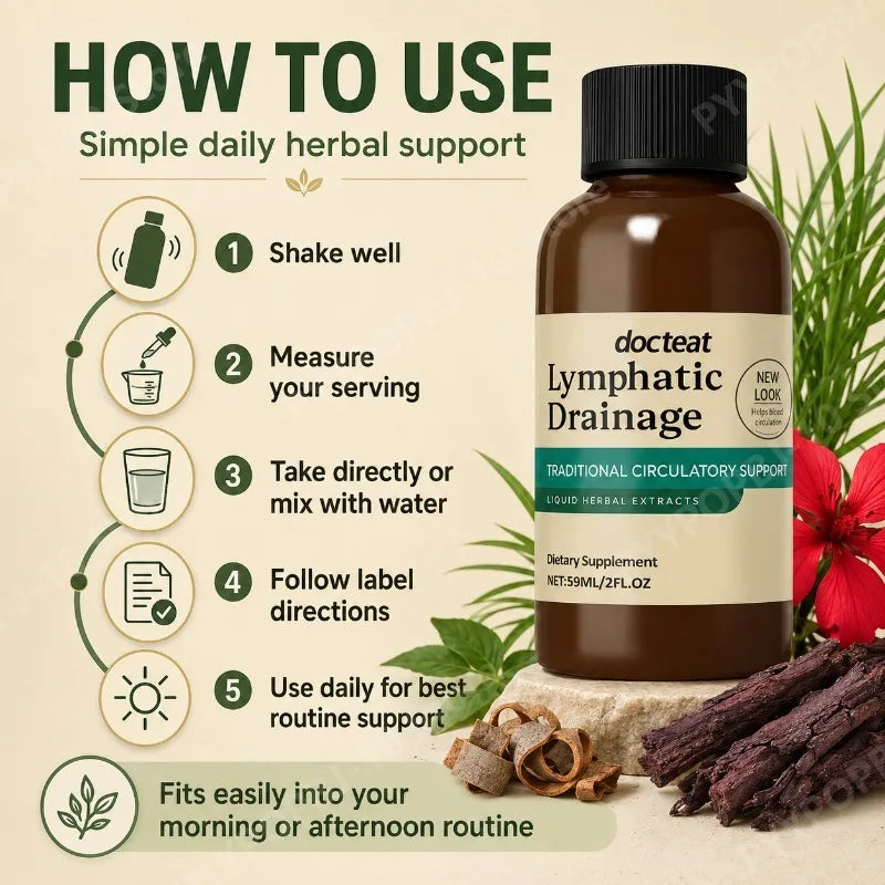 Lymphatic Drainage Drops Herbal Liquid Extract Cleavers Red Clover Stillingia Prickly Ash Botanical Supplement 59ml 2 fl oz