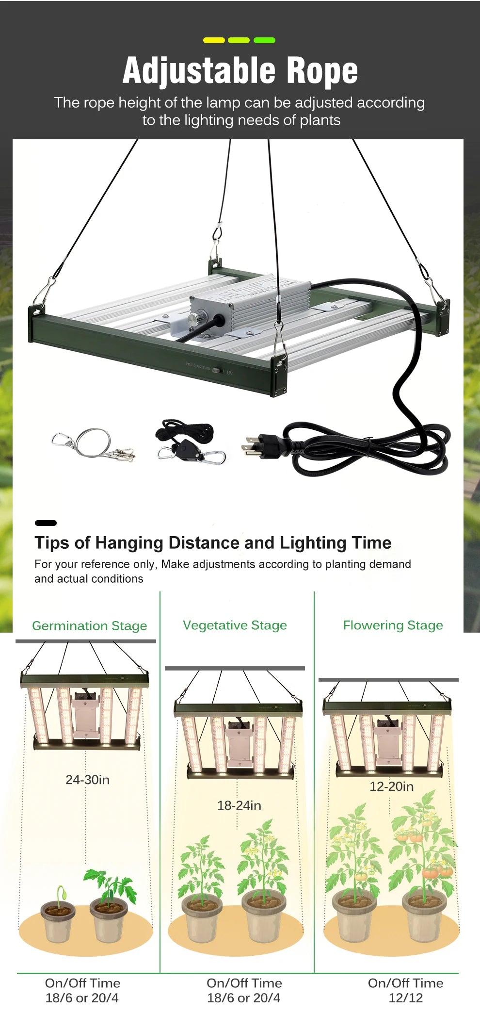 Full Spectrum LED Grow Light 120W LM281B Dimmable Plant Lights For Indoor Plants Flower Seedling Greenhouses Tent