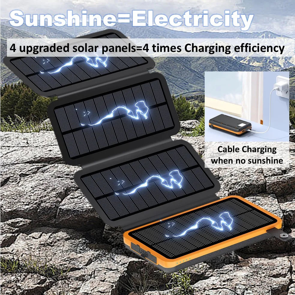 4 Solar Panels Power Bank, 50000mAh Portable Solar External Battery, Solar Power Bank Compatible with IOS Android USB-A USB-C