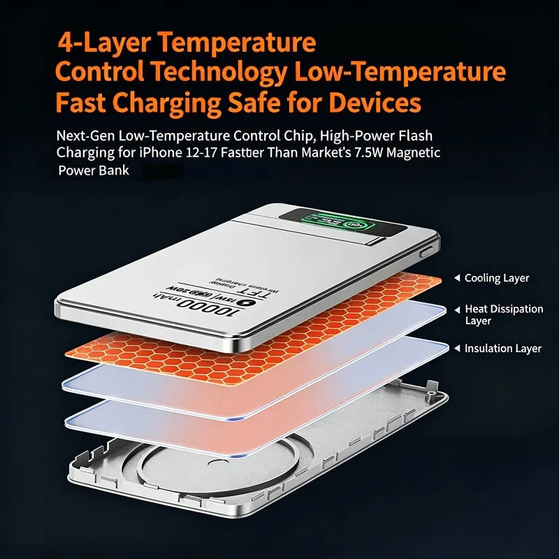 5000/10000mAh Slim and Portable Magnetic Power Bank with Bracket TFT Digital Display Wireless Fast Charging for Phones Watches
