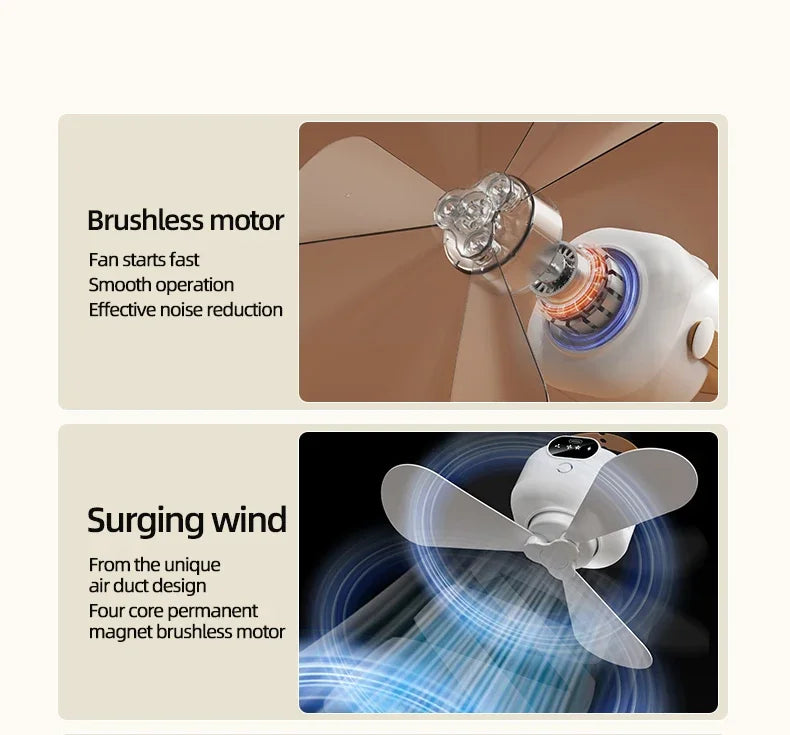 Ceiling Fan Portable Camping Tent Ceiling Canopy Fan 8000mah Rechargeable Wireless Fan Air Circulators with Remote Control Light