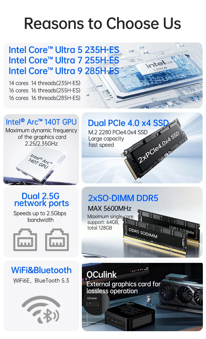 Topton Mini PC Gamer Intel Ultra 9 285H ES 7 255H ES 5 235H ES OCuLink USB4 2x2.5G LAN 2xNVMe Desktop Computer Windows 11 WiFi6E