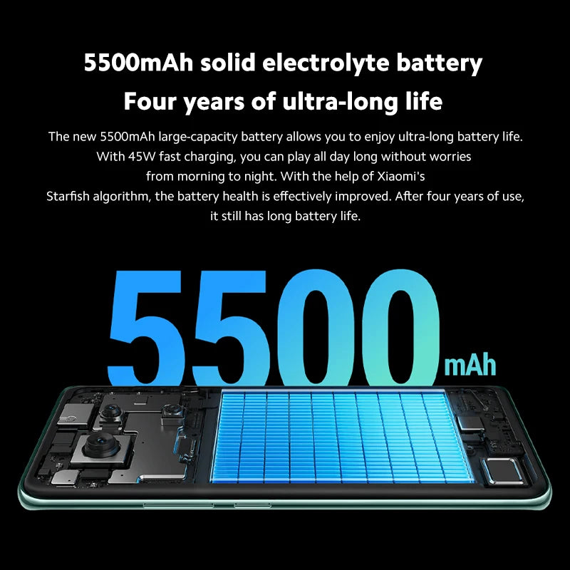 Xiaomi Redmi Note 14 Pro Chinese Version 120Hz 50MP Xiaomi HyperOS 5500mmAh(typ) battery 45W turbo charging Dimensity 7300-Ultra