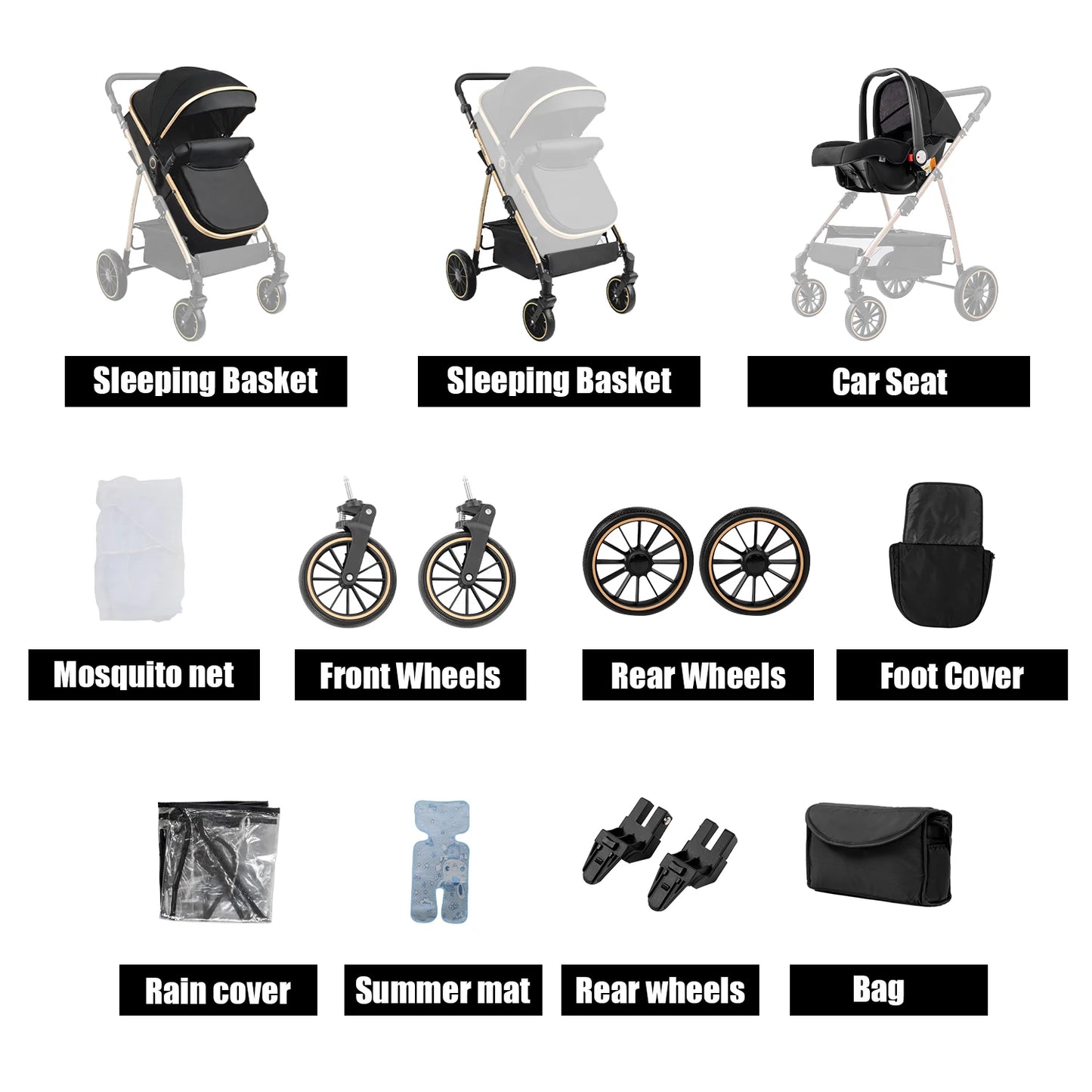 3-in-1 Baby Stroller with Bassinet & Car Seat Mode, 5-Point Harness, One-Hand Fold & Lightweight Design for Compact Storage