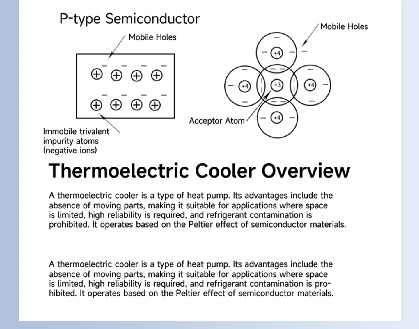 ENMG TEC1-12706 / TEC1-24106 Thermoelectric Cooling Module-12V/24V Peltier Cooler for DIY&Industrial Applications Peltier Effect