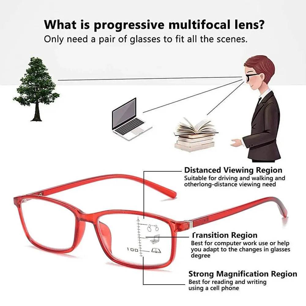 Retro Progressive Multi-Focus Reading Glasses For Men Women Anti-blue Light Near Far Presbyopia Eyeglasses