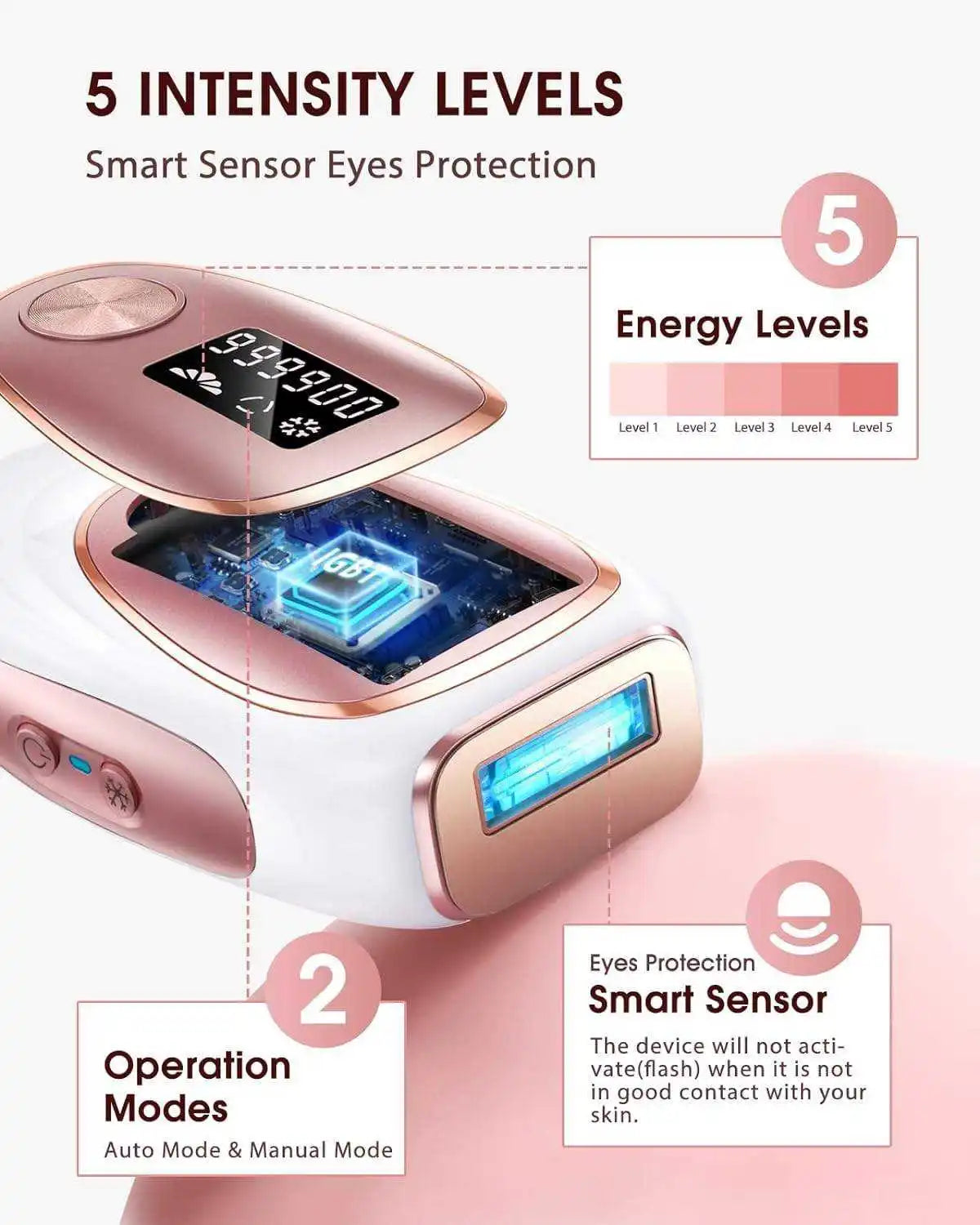 IPL Hair Removal Device 999990 Flashes Ice Cooling Painless Hair Remover 5 Energy Levels Laser Hair Removal for Face Whole Body