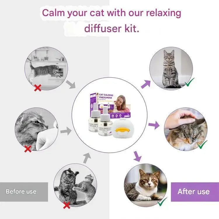 Cat and Dog Pheromone Diffusion 4-in-1 Pet Set Electric Heating Pheromone Odorless Pheromone Relieves Pet Emotional Stress