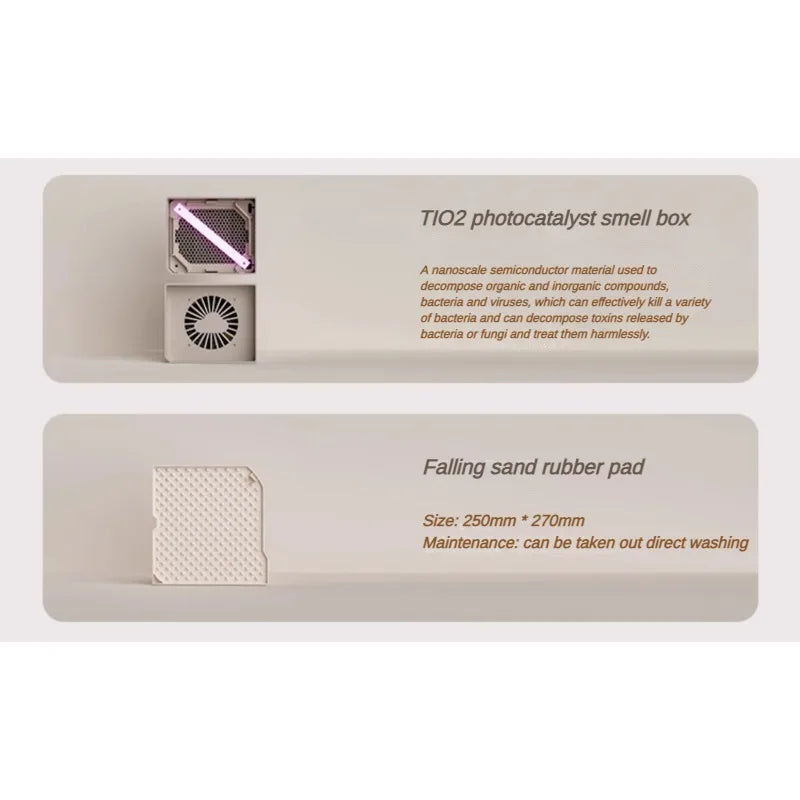PetSnowy Cat Toilet Complete Set of Accessories Toilet Box/mat/Filter Mesh/Rubber Strip/Charger/Cat Litter Ball Compartment