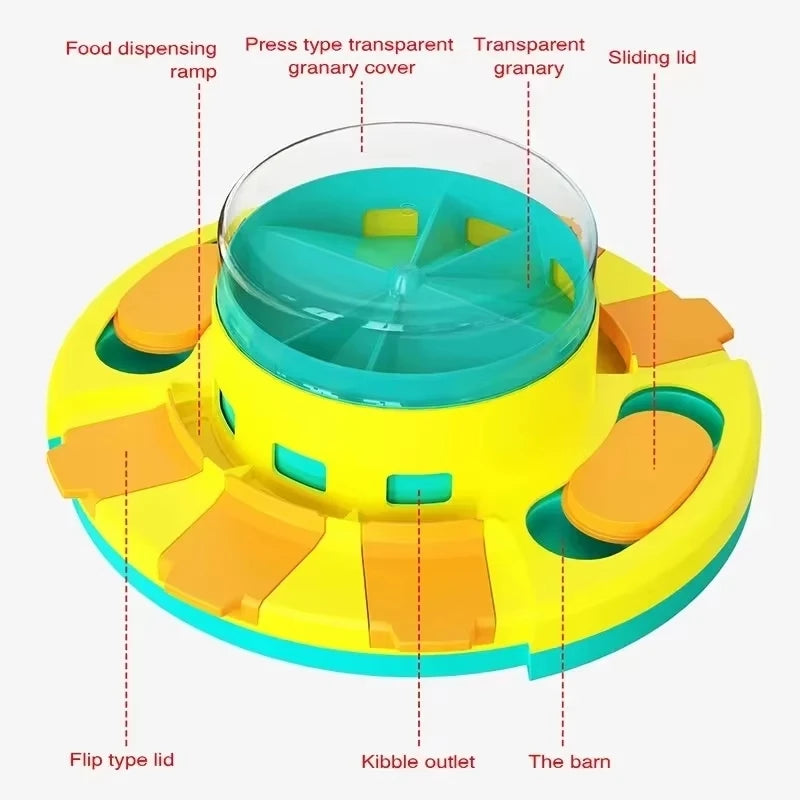 New Dog Puzzle Toy Slow Feeder Interactive Increase Puppy Iq Food Dispenser With 4 Non-slip Rubber Mats Pp Bowl