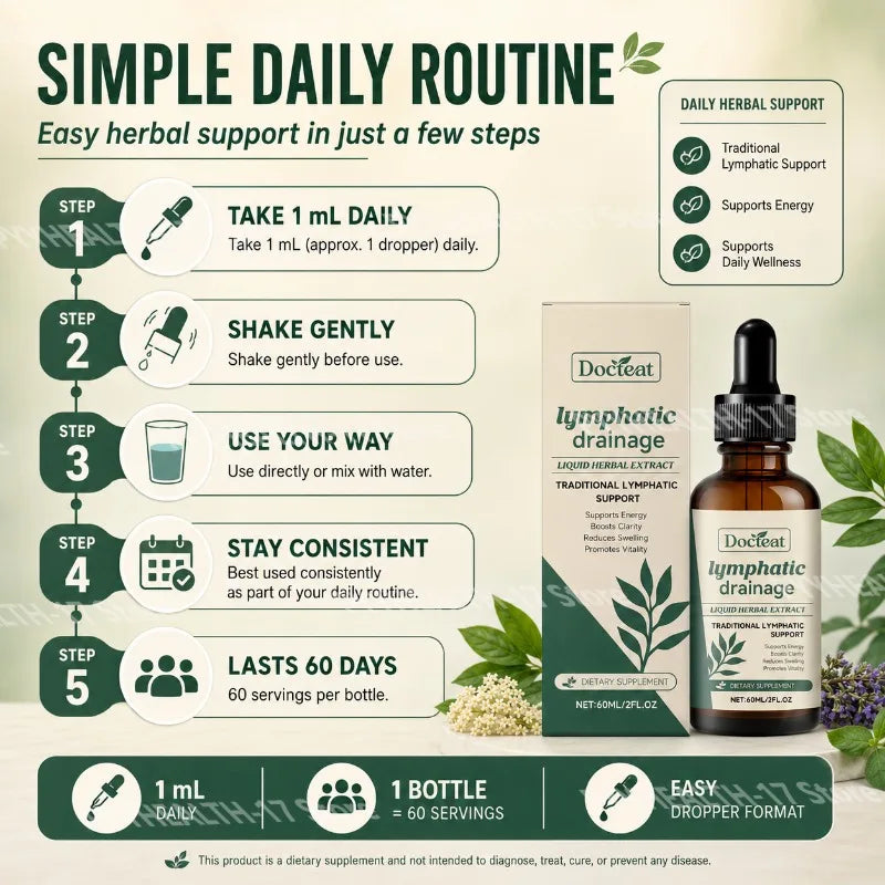 Docteat Lymphatic Drainage Herbal Drops Cleavers Prickly Ash Daily Lymphatic Support for Men Women 60ml 60 Servings